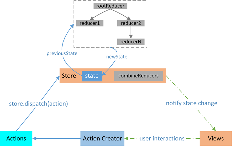 20200513_094721_995925.jpg 976ec1a26564a4561c0eaf0b89c4d299.jpg
