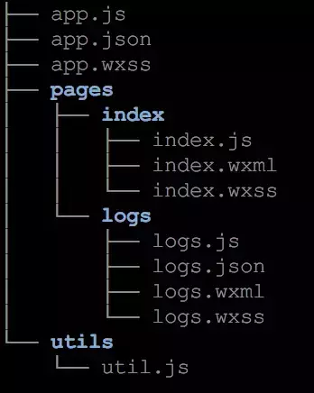 979473-20181024221551723-98518430.png